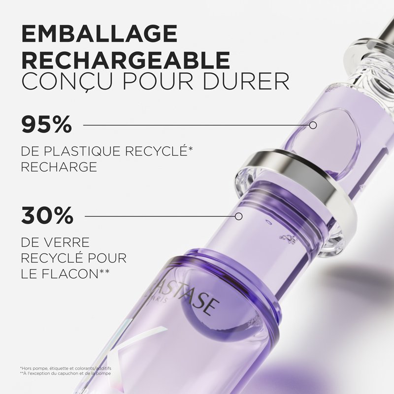Blond Absolu