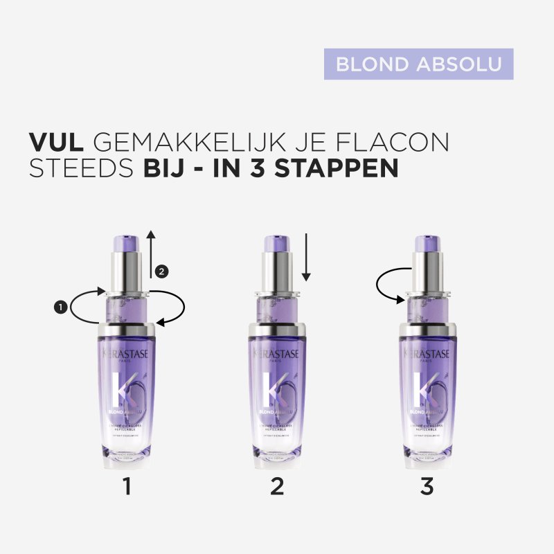 Blond absolu